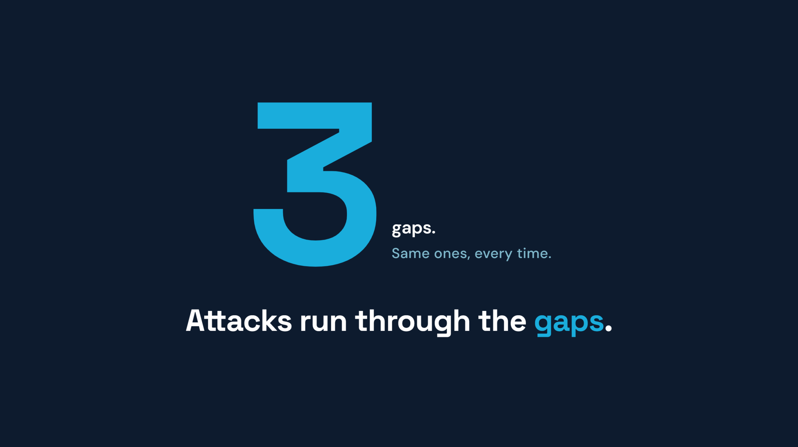 Having Cybersecurity Tools Doesn’t Mean You’re Protected